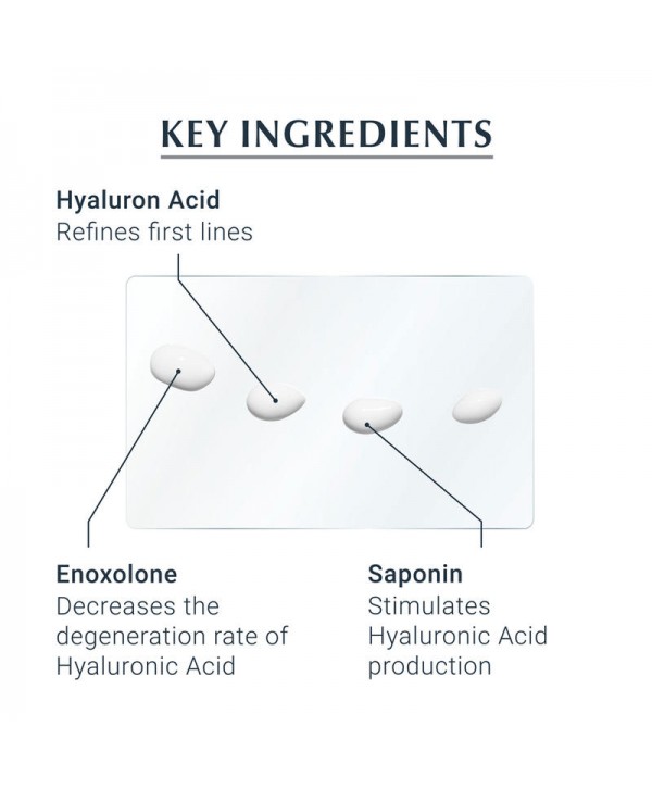 Eucerin Anti-Age Hyaluron-Filler Eye Cream 15ml