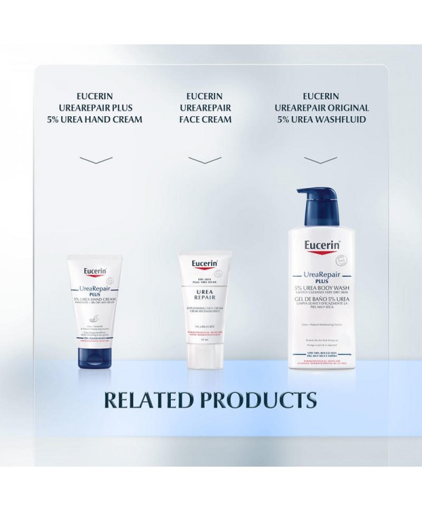 Eucerin 10% Urea Body Lotion Dry Skin Relief 250ml